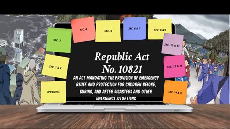 Republic Act No. 10821 .
